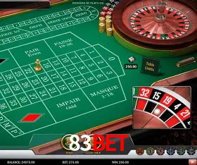 Weekend Specials 83bet